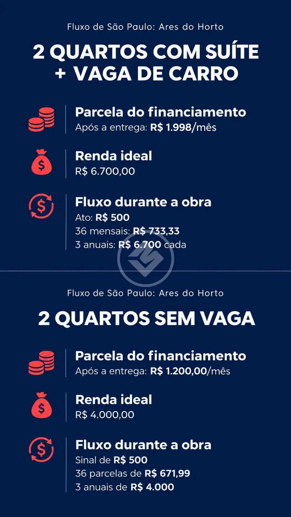 Image 8 - Apartamento em Setor Faiçalville, Goiânia - GO