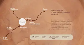 Imagem 2 - Chácara em Condomínio Encontro das Águas, Abadiânia - GO