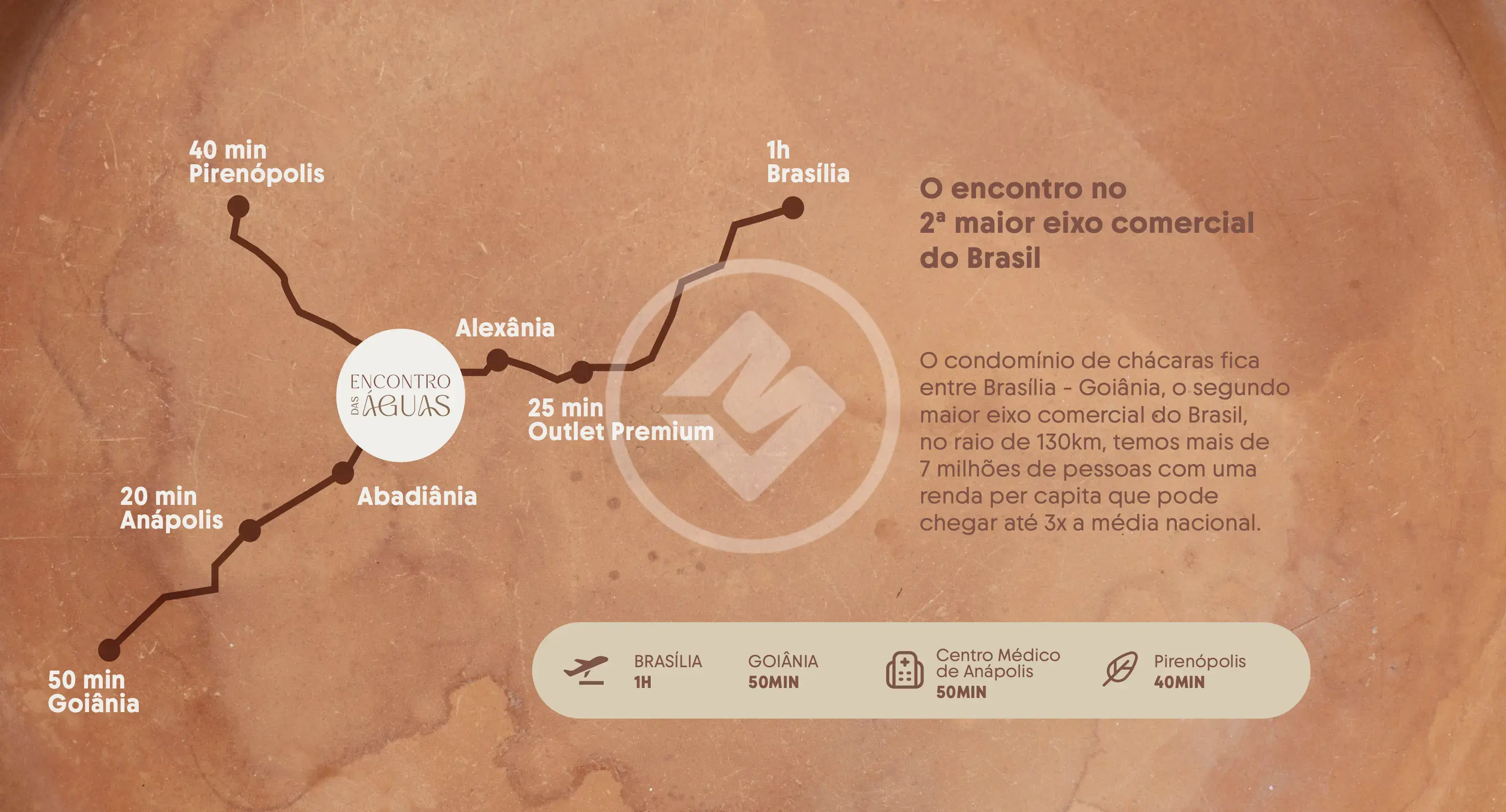 Imagem 2 - Chácara em Condomínio Encontro das Águas, Abadiânia - GO