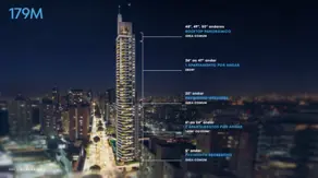 Imagem 4 - Apartamento em BIGORRILHO, Curitiba - PR