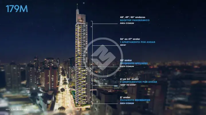 Imagem 4 - Apartamento em BIGORRILHO, Curitiba - PR