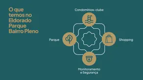 Imagem 2 - Apartamento em Parque Oeste Industrial, Goiânia - GO