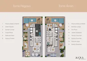 Apartamento Balneário, Florianópolis - SC — foto 2