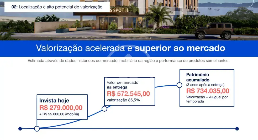 Imagem 2 - Loft / Studio em Cachoeira do Bom Jesus, Florianópolis - SC