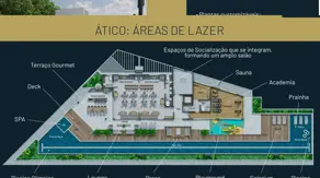 Imagem 4 - Apartamento em JURERÊ, Florianópolis - SC
