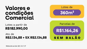 Terreno Reserva dos Ipês, Hidrolândia - GO — foto 2