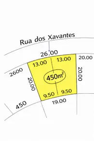 Imagem 4 - Terreno em Iguaçu, Ipatinga - MG