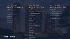 Imagem 6 - Loft / Studio em Centro, Porto Belo - SC