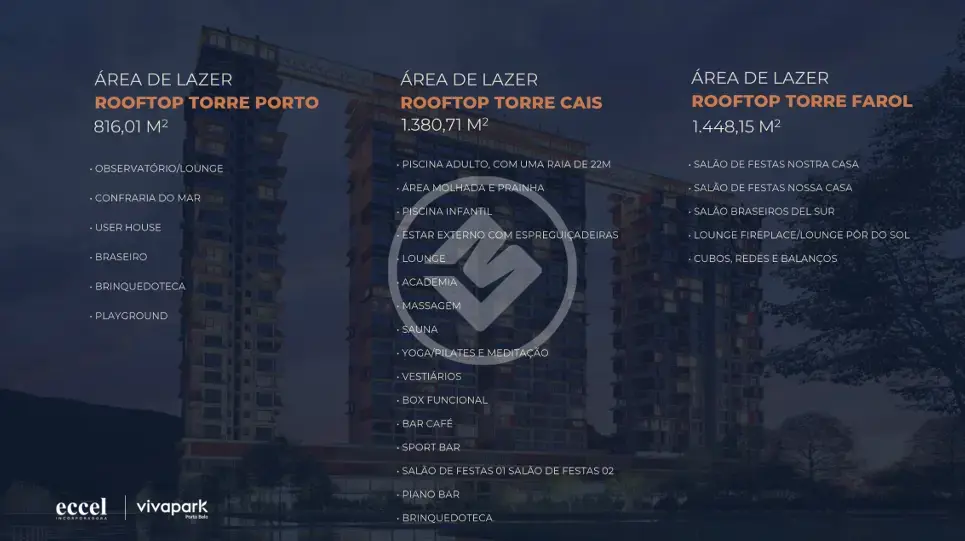 Imagem 6 - Loft / Studio em Centro, Porto Belo - SC
