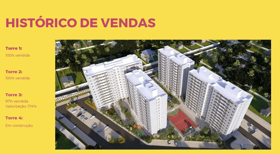 Imagem 2 -  em Setor Hermosa, Jataí - GO