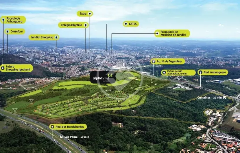 Imagem 3 - Terreno Condomínio em Loteamento Alphaville Jundiaí - Fase 01, Jundiaí - SP