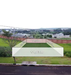 Imagem 4 - Terreno em Reserva Sant'Anna, Ribeirão Preto - SP