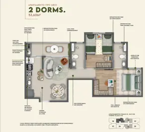 Apartamento Condomínio Evidence Resort, Ribeirão Preto - SP — foto 2