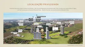 Imagem 2 - Apartamento em Jardim Ilhas do Sul, Ribeirão Preto - SP