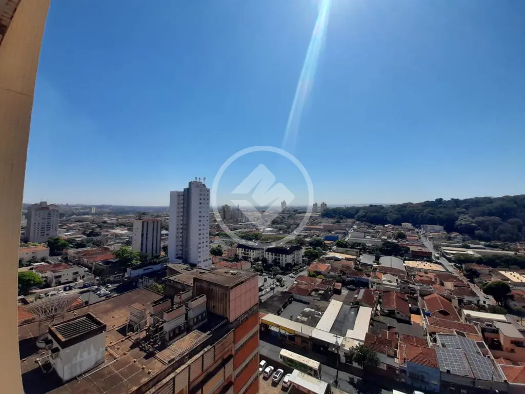 Imagem 5 - Apartamento em CENTRO, Ribeirão Preto - SP