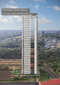 Imagem 2 -  em Jardim Ilhas do Sul, RIBEIRÃO PRETO - SP