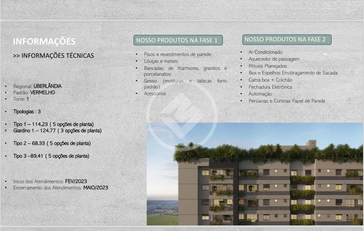 Imagem 2 - Apartamento em Jardim Sul, Uberlândia - MG