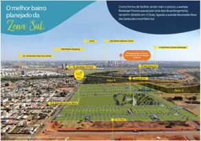 Terreno Shopping Park, Uberlândia - MG — foto 1
