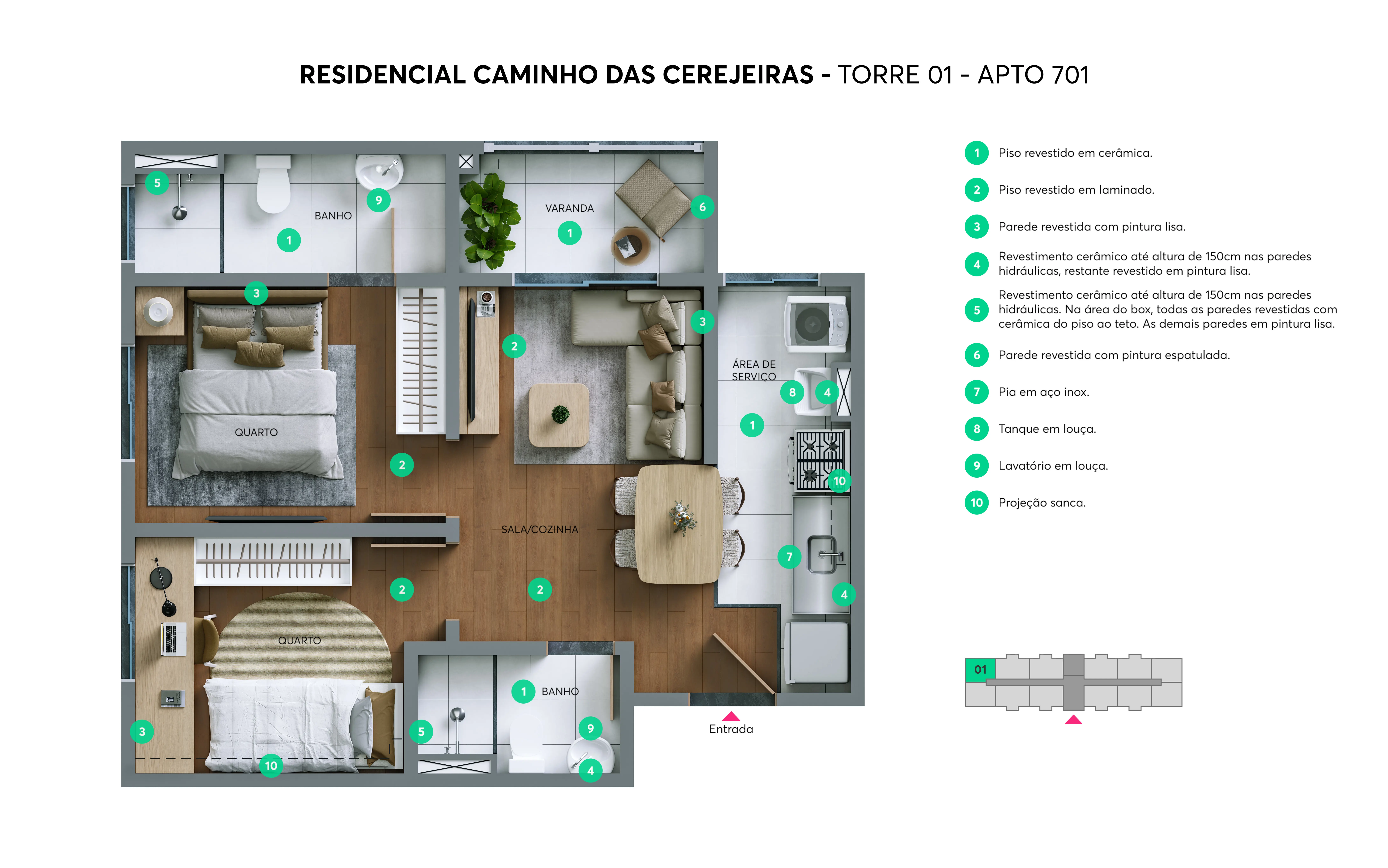 Planta 2