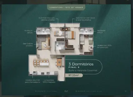 Planta 7
