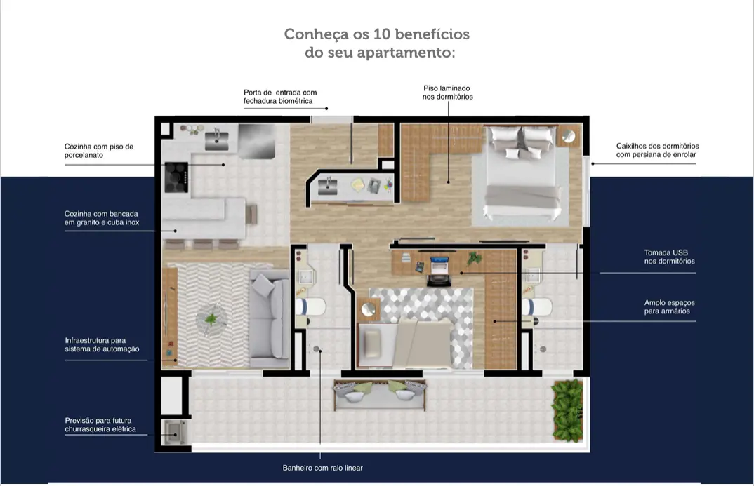Planta 4