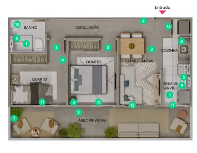 Planta 2