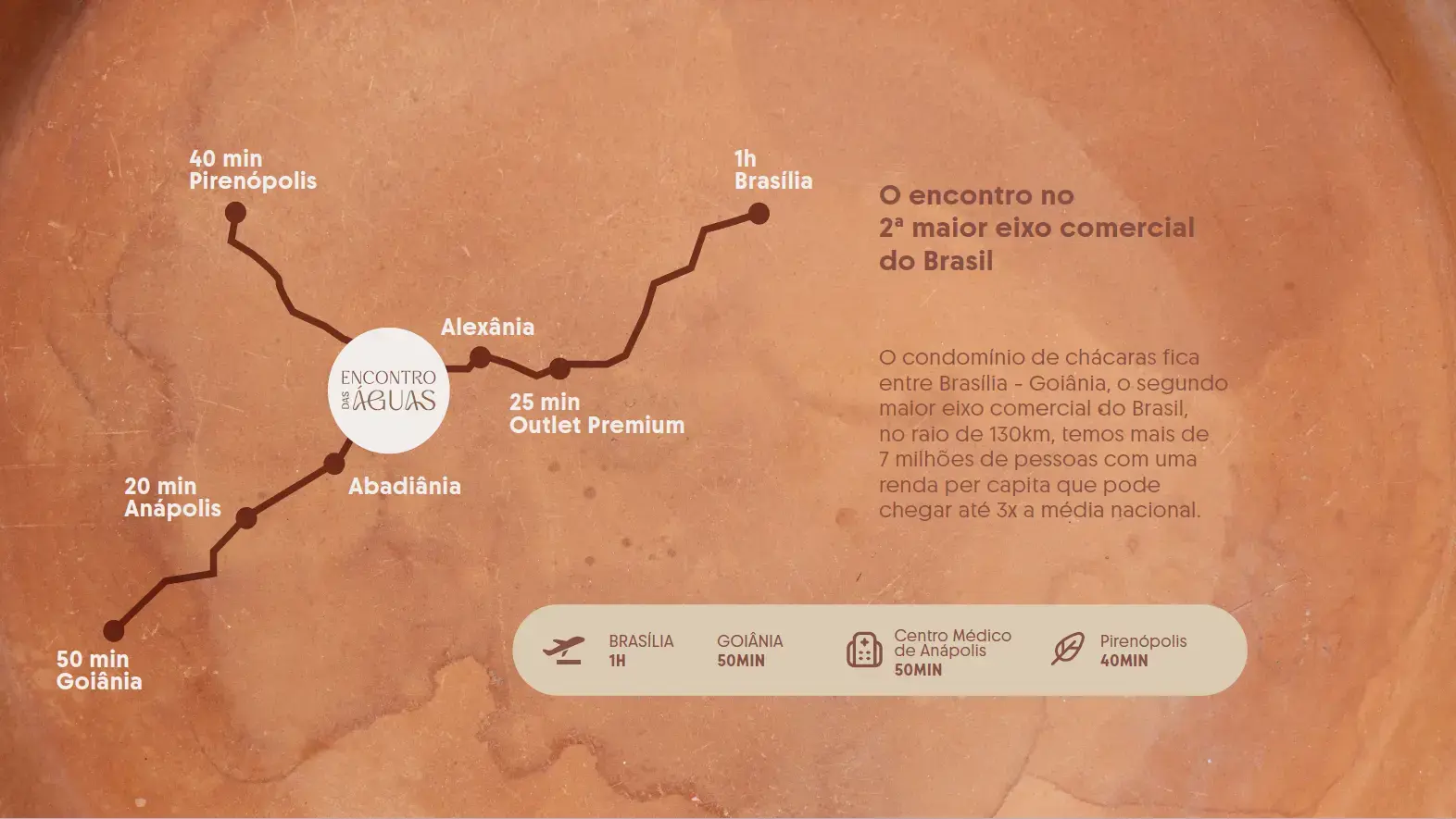 Imagem 3 - Terreno Condomínio em Zona Rural, Abadiânia - GO