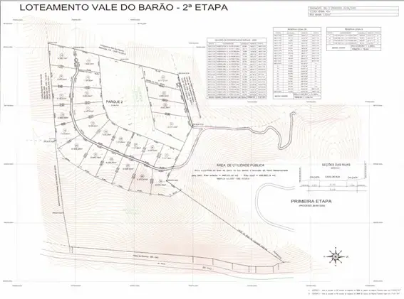 Imagem 6 - Terreno Condomínio em Pedro do Rio, Petrópolis - RJ