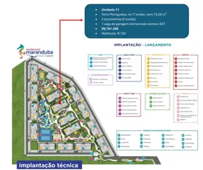 Imagem 2 - Apartamento em Sapé, Ubatuba - SP