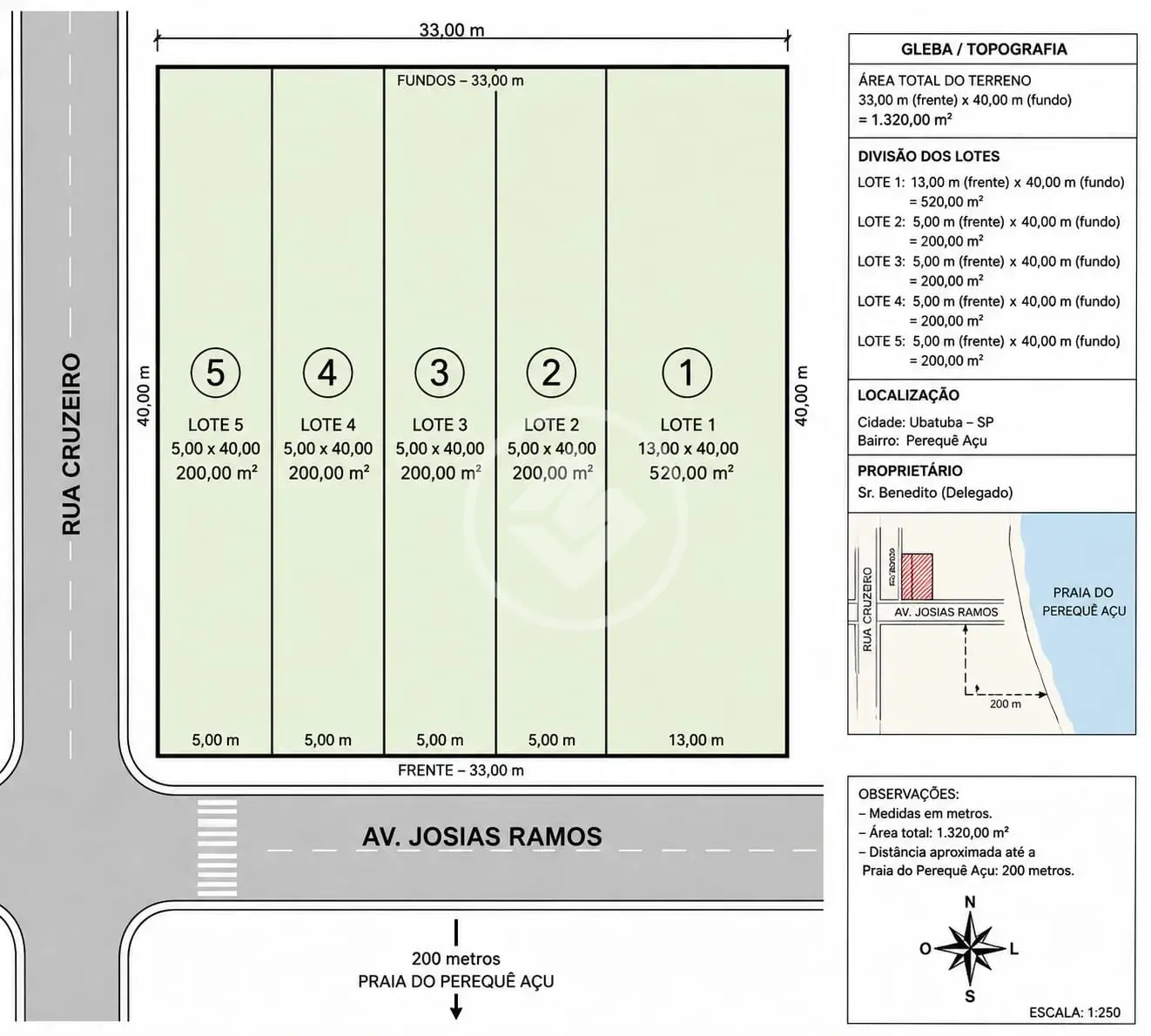 Image 2 - Terreno Comercial em Jardim Ubatuba, Ubatuba - SP