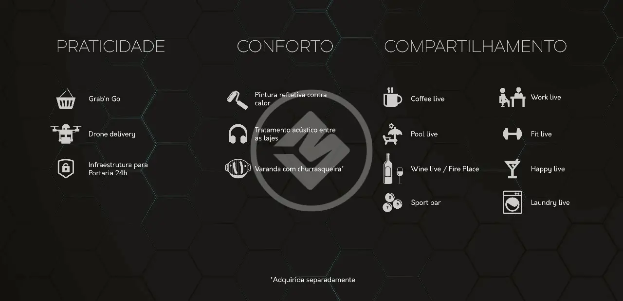 Imagem 5 - Loft / Studio em SARAIVA, Uberlândia - MG