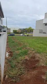 Imagem 4 - Terreno Condomínio em Jardim Sul, Uberlândia - MG