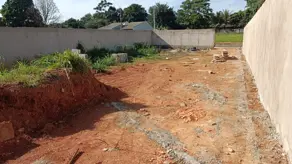 Imagem 3 - Terreno em Setor Garavelo Sul II, Hidrolândia - CE