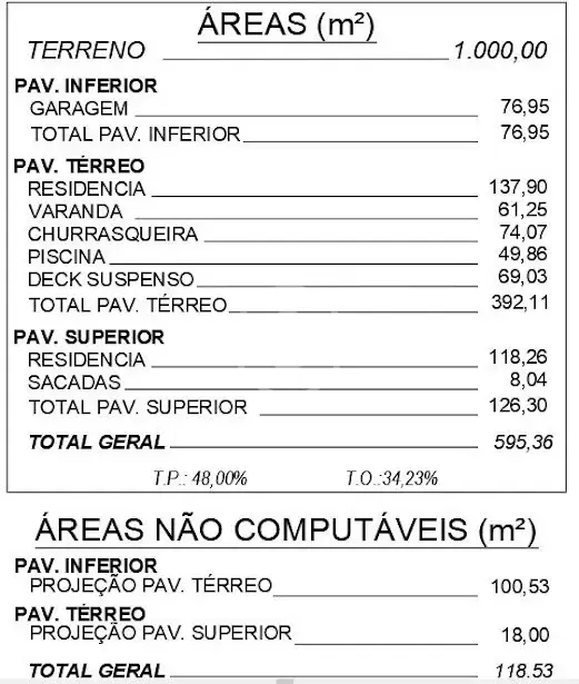 Image 38 - Casa Condomínio em Residencial Village Morro Alto, Itupeva - SP