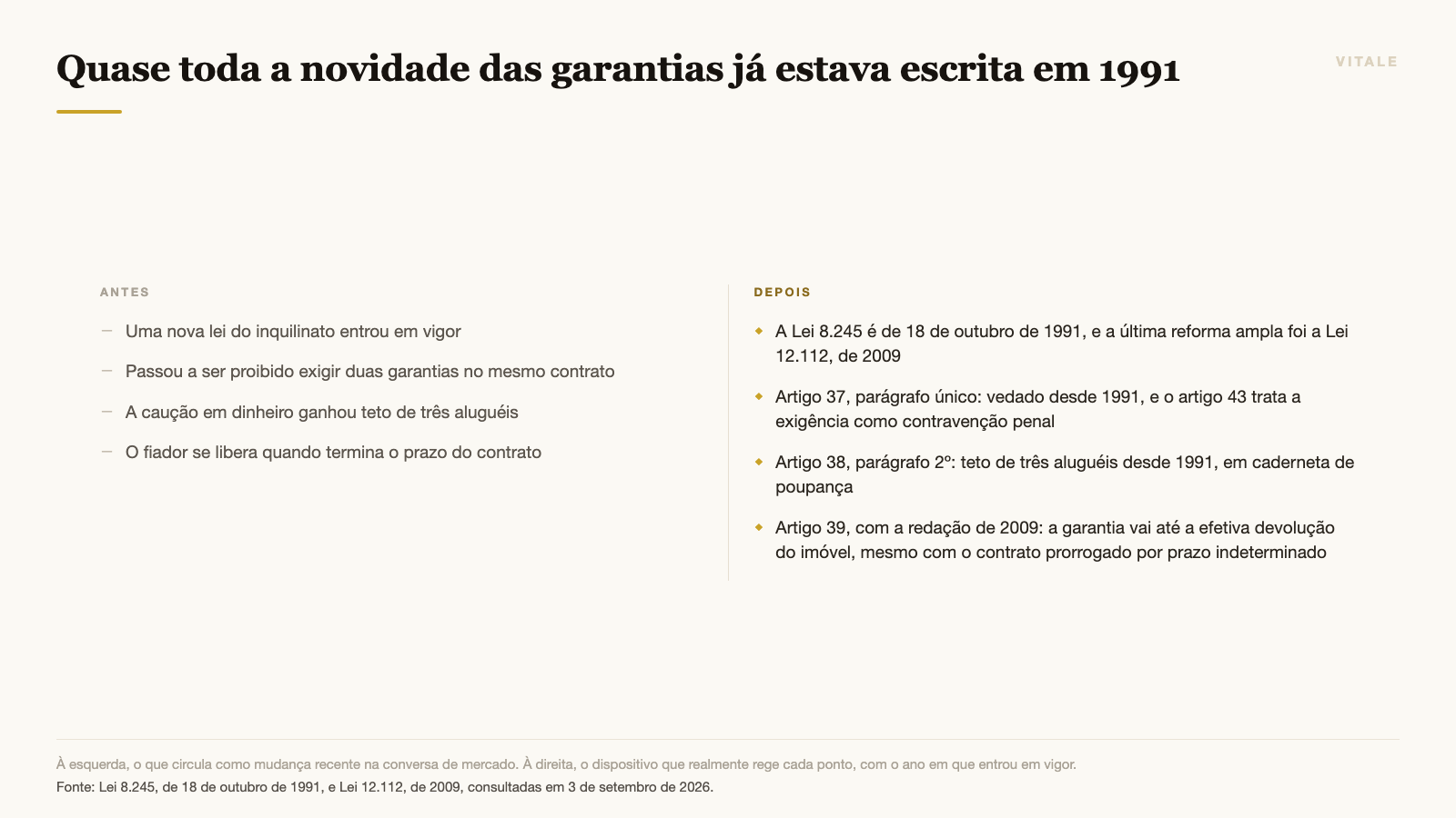 Quase toda a novidade das garantias já estava escrita em 1991